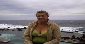 Sereiadoatelanti 53 anos Sou de Funchal/Ilha da Madeira, Procuro Encontros Amizade com Homem