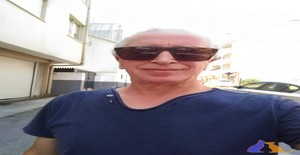 Alfonso7 64 anos Sou de Feira/Aveiro, Procuro Encontros Amizade com Mulher